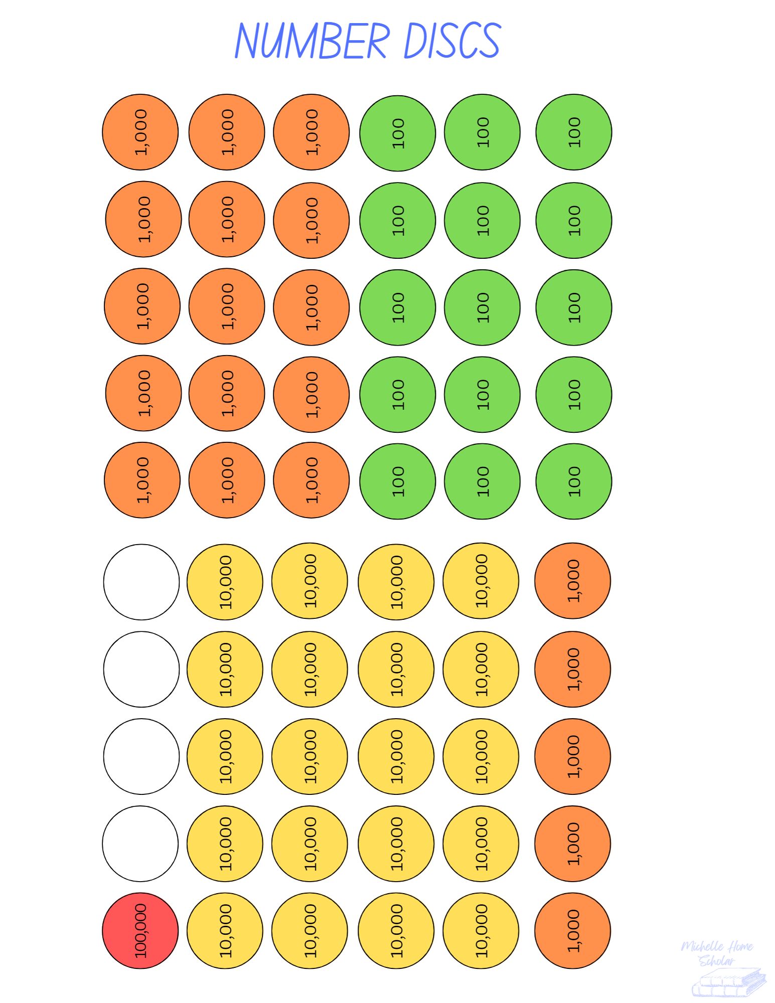 Math Printables – Michelle Home Scholar